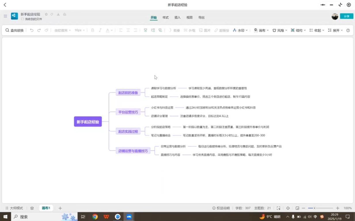 【课程】张宾·小红书笔记带货课(更新5月)